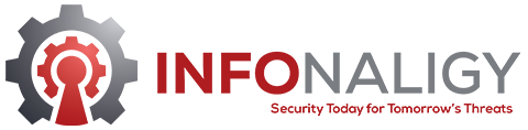 Infonaligy logo